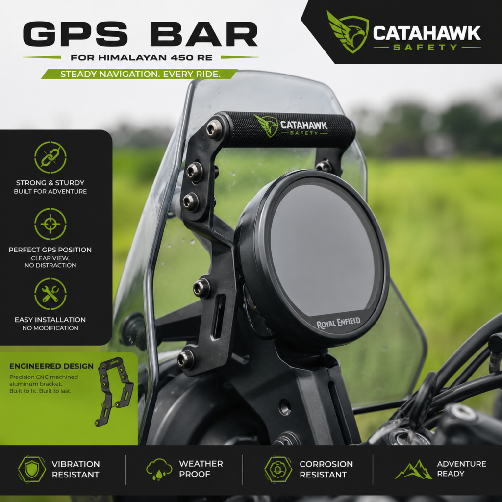 re450 gps bar